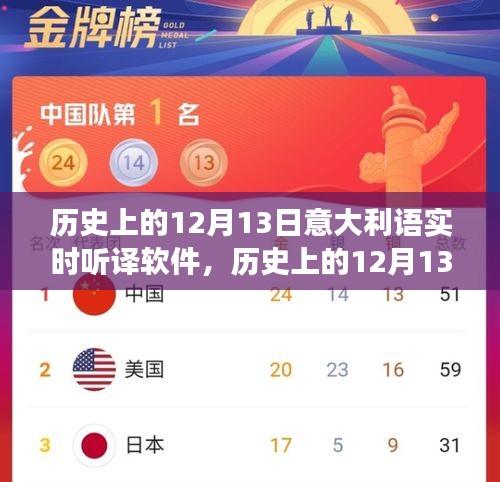 歷史上的12月13日，意大利語實(shí)時(shí)聽譯軟件開啟心靈與自然之旅的寧靜之旅