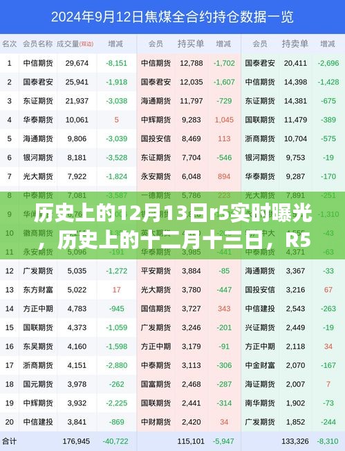 第1229頁