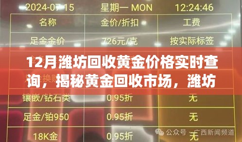 揭秘黃金回收市場，濰坊黃金回收價格實時查詢與解析