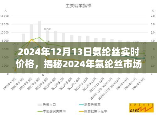 第1225頁
