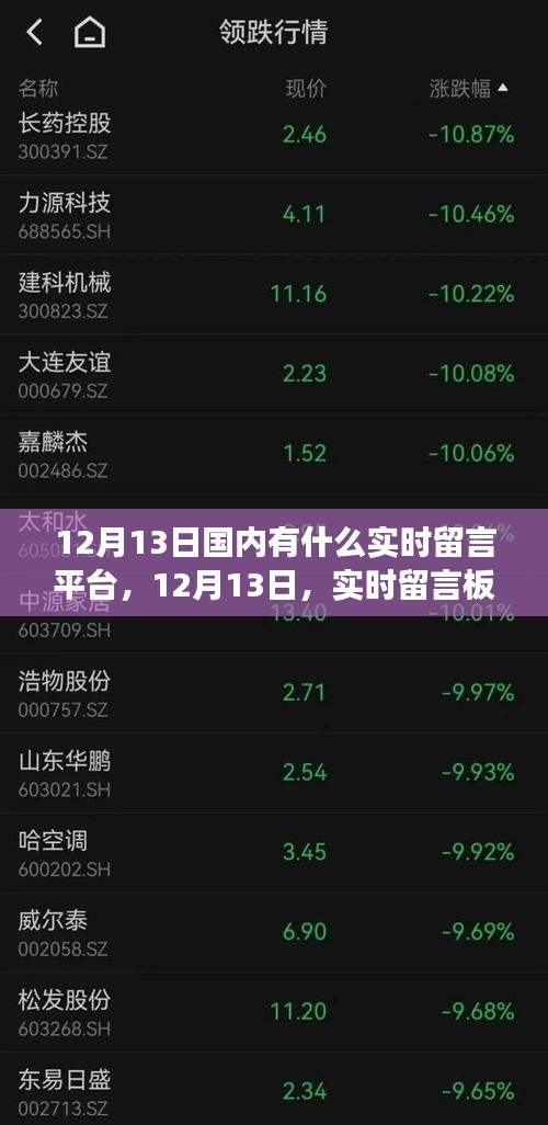 12月13日實時留言平臺，情感紐帶的暖心故事