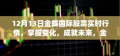 金蝶國(guó)際股票實(shí)時(shí)行情，勵(lì)志故事背后的變化與未來(lái)掌握