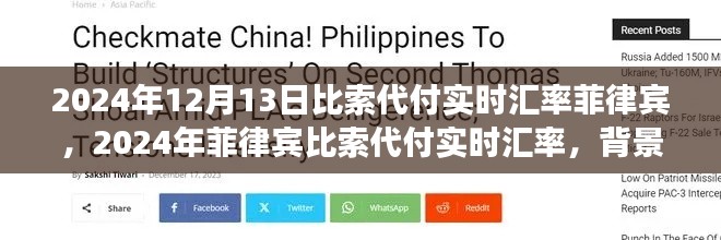 2024年菲律賓比索代付實(shí)時(shí)匯率解析，背景、事件與影響