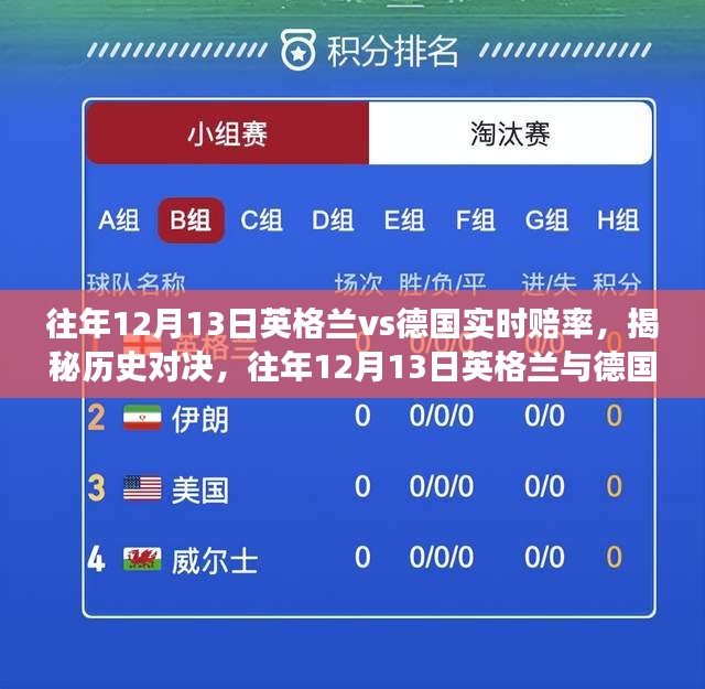 揭秘歷史對決，往年12月13日英格蘭與德國對決背后的實時賠率風(fēng)云變幻。