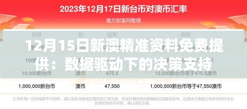12月15日新澳精準(zhǔn)資料免費提供：數(shù)據(jù)驅(qū)動下的決策支持