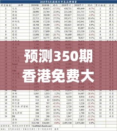 預(yù)測350期香港免費(fèi)大全資料大全,深入數(shù)據(jù)執(zhí)行計劃_豪華款8.302