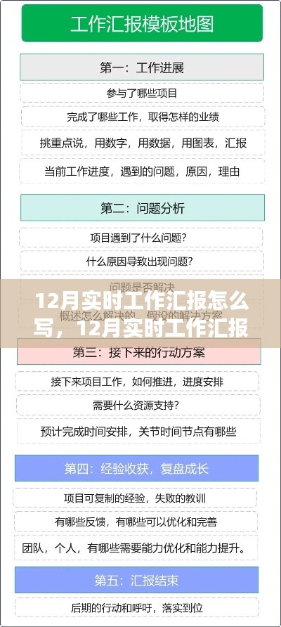 12月實(shí)時(shí)工作匯報(bào)指南，高效撰寫與呈現(xiàn)技巧