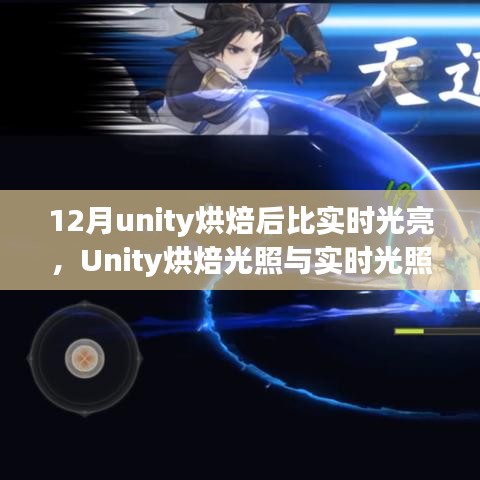 Unity烘焙光照與實(shí)時(shí)光照對(duì)比，行業(yè)觀點(diǎn)探析（附12月對(duì)比分析）