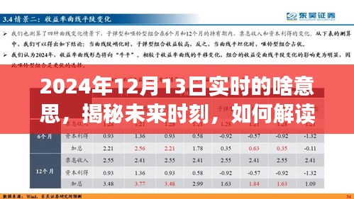 揭秘未來(lái)時(shí)刻，解讀與利用2024年12月13日實(shí)時(shí)信息的指南