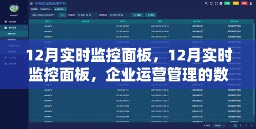12月實時監(jiān)控面板，企業(yè)運營管理的數(shù)據(jù)之眼