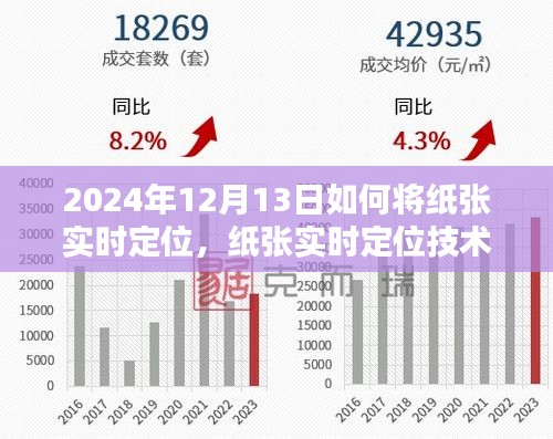紙張實時定位技術(shù)，2024年12月13日的突破與影響