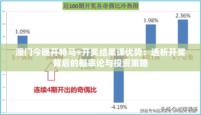 澳門(mén)今晚開(kāi)特馬+開(kāi)獎(jiǎng)結(jié)果課優(yōu)勢(shì)：透析開(kāi)獎(jiǎng)背后的概率論與投資策略