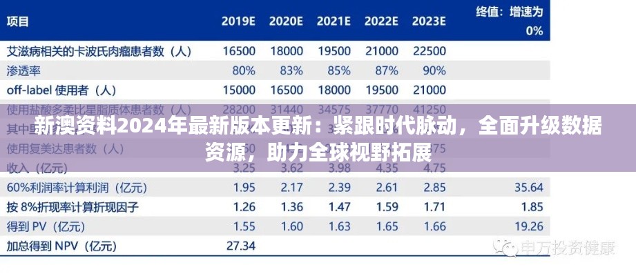 新澳資料2024年最新版本更新：緊跟時(shí)代脈動(dòng)，全面升級(jí)數(shù)據(jù)資源，助力全球視野拓展