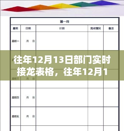 往年12月13日部門接龍，變化中的學習與成就感的魔法之旅