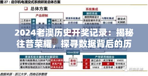 2024老澳歷史開獎記錄：揭秘往昔榮耀，探尋數(shù)據(jù)背后的歷史軌跡