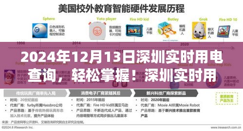 深圳實(shí)時(shí)用電查詢(xún)指南，從入門(mén)到進(jìn)階，輕松掌握實(shí)時(shí)用電信息（2024年使用指南）