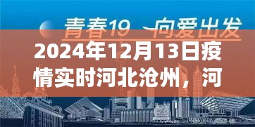 河北滄州革新科技產(chǎn)品，智能守護者助力抗疫，引領未來生活新篇章
