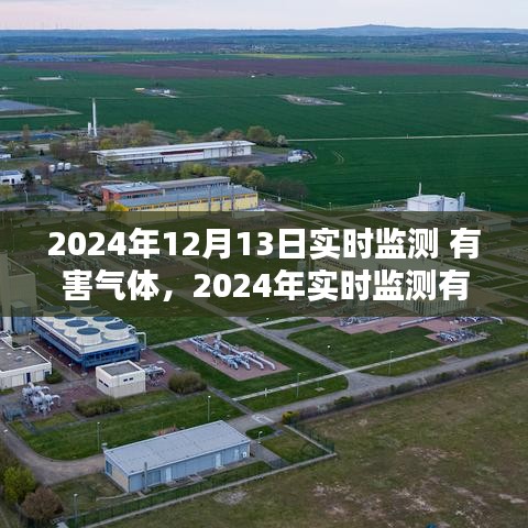 2024年實時監(jiān)測有害氣體，意義、觀點及實踐探討