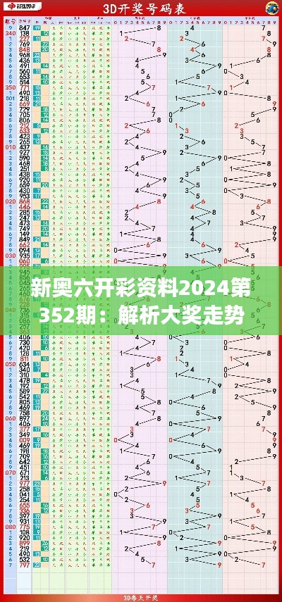 新奧六開彩資料2024第352期：解析大獎走勢，洞察彩市風云變幻