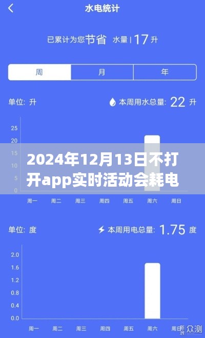 革新日常，智能活動管理APP助力節(jié)能生活，不打開實時活動降低耗電損耗