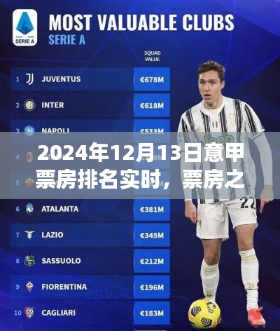 意甲票房之星，揭秘足球之夜背后的情緣與激情