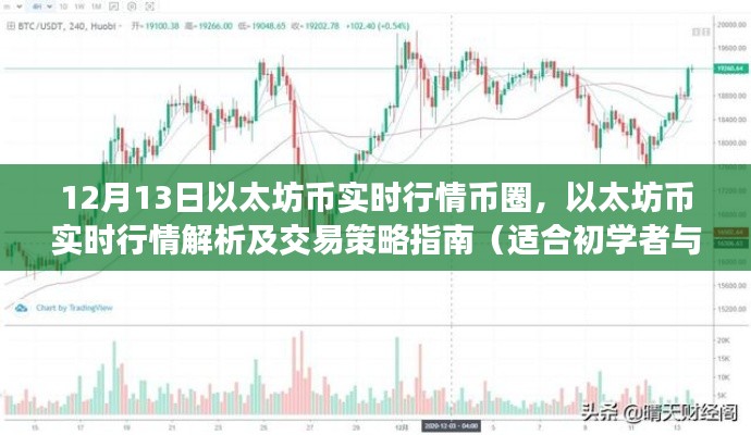 以太坊幣實時行情解析，初學(xué)者與進(jìn)階用戶的交易策略指南（12月13日幣圈行情）