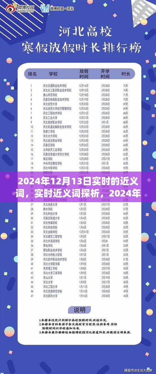 實時近義詞探析，詞匯演變與影響——以2024年12月13日為例