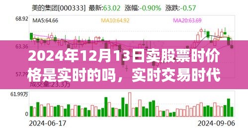 探究實時交易時代下股票交易實時性影響，以特定日期為例，解析股票交易實時性特點與影響分析。
