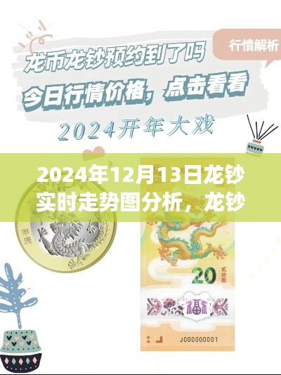 揭秘龍鈔走勢，與自然美景的心靈之旅（XXXX年XX月XX日實時分析）