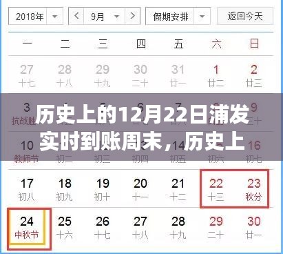 歷史上的12月22日浦發(fā)實(shí)時(shí)到賬周末，自信與成長(zhǎng)的勵(lì)志之旅