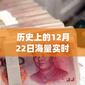 探索歷史上的12月22日，海量實時數(shù)據(jù)查詢演變之旅