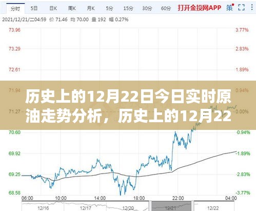 鳥集鱗萃 第3頁