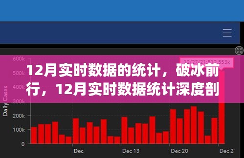 破冰前行，12月實(shí)時(shí)數(shù)據(jù)統(tǒng)計(jì)深度剖析與報(bào)告