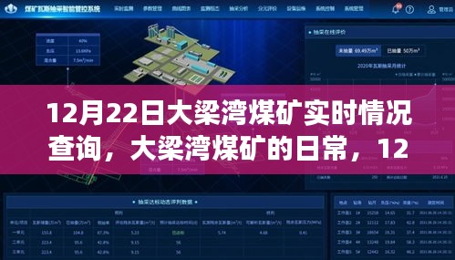 12月22日大梁灣煤礦探秘之旅，日常運營與實時情況揭秘