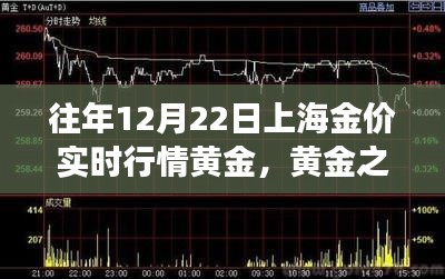 篤新怠舊 第3頁