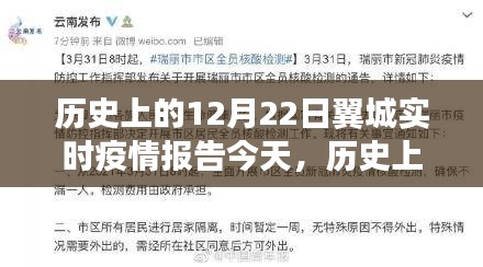歷史上的12月22日翼城實時疫情報告深度解析與反思，今日疫情分析與某某觀點的探討