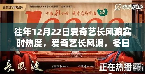 愛奇藝長風(fēng)渡，冬日暖陽下的魔法時刻，見證友情與陪伴的熱度之巔