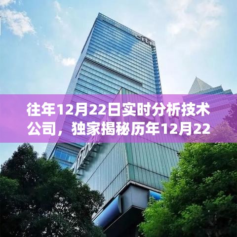 獨(dú)家揭秘，歷年12月22日技術(shù)公司實(shí)時分析洞察行業(yè)趨勢引領(lǐng)創(chuàng)新發(fā)展之道