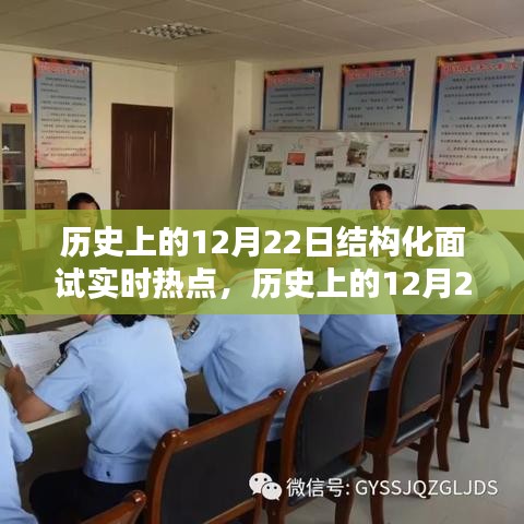 歷史上的12月22日結(jié)構(gòu)化面試熱點(diǎn)解析與產(chǎn)品全面評(píng)測(cè)