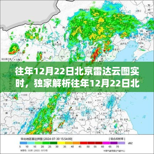 揭秘往年12月22日北京雷達(dá)云圖背后的天氣力量，實(shí)時(shí)解析與探索神秘面紗