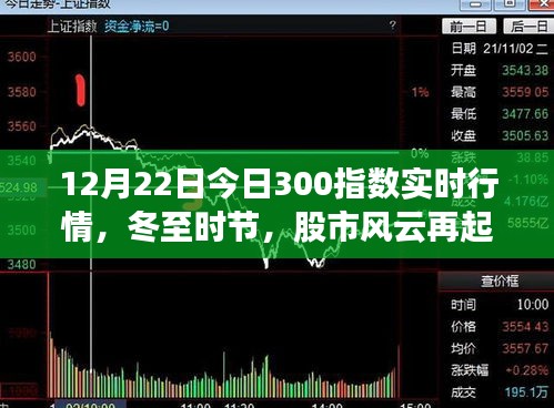 冬至股市風云再起，滬深300指數(shù)實時行情解析（12月22日）
