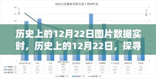 探尋自然美景之旅，歷史上的12月22日啟程尋找內(nèi)心平靜的力量瞬間圖片紀(jì)實(shí)