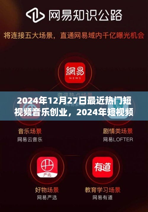 2024年短視頻音樂創(chuàng)業(yè)浪潮，熱門趨勢、成功案例解析與啟示