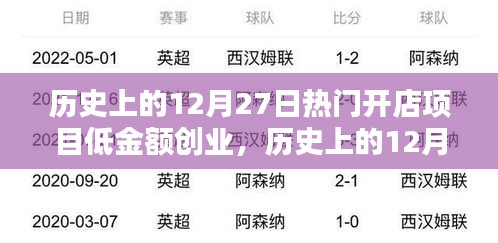 歷史上的12月27日，低金額創(chuàng)業(yè)的熱門開店項目優(yōu)勢與挑戰(zhàn)解析