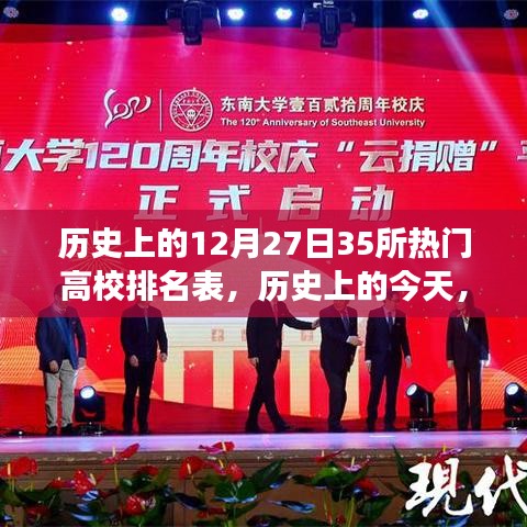 降尊紆貴 第2頁