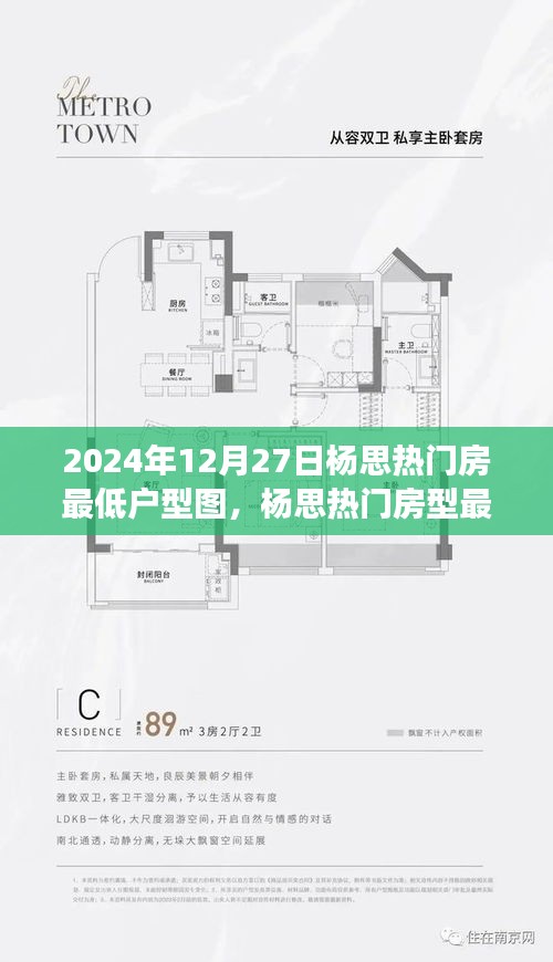 楊思熱門房型最低戶型圖探析，2024年12月27日的觀察與思考