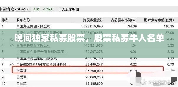 晚間獨(dú)家私募股票，股票私募牛人名單 