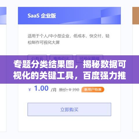 專(zhuān)題分類(lèi)結(jié)果圖，揭秘?cái)?shù)據(jù)可視化的關(guān)鍵工具，百度強(qiáng)力推薦！