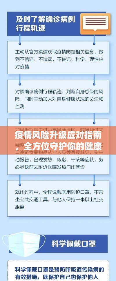 疫情風險升級應對指南，全方位守護你的健康防線！