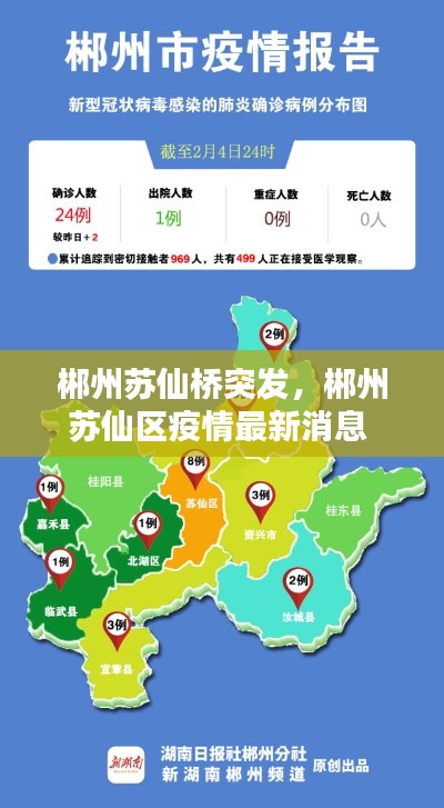 郴州蘇仙橋突發(fā)，郴州蘇仙區(qū)疫情最新消息 